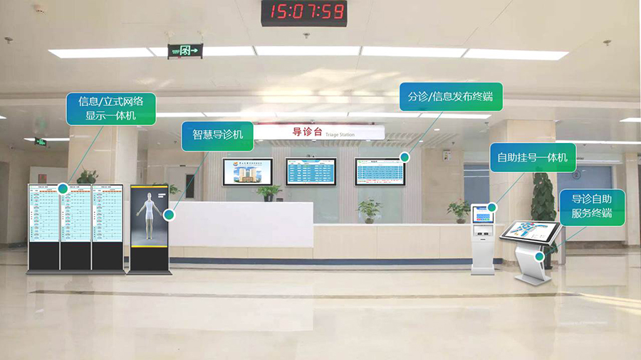 智慧醫療導引分診系統& 信息發(fā)布系統