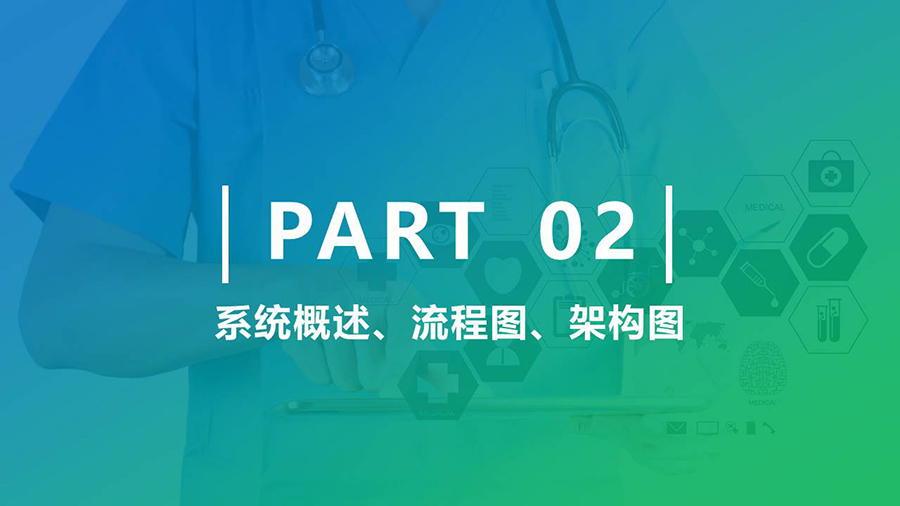 智慧醫療導引分診系統& 信息發(fā)布系統