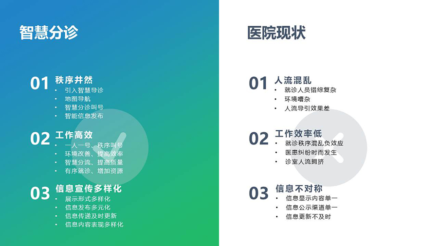 智慧醫療導引分診系統& 信息發(fā)布系統