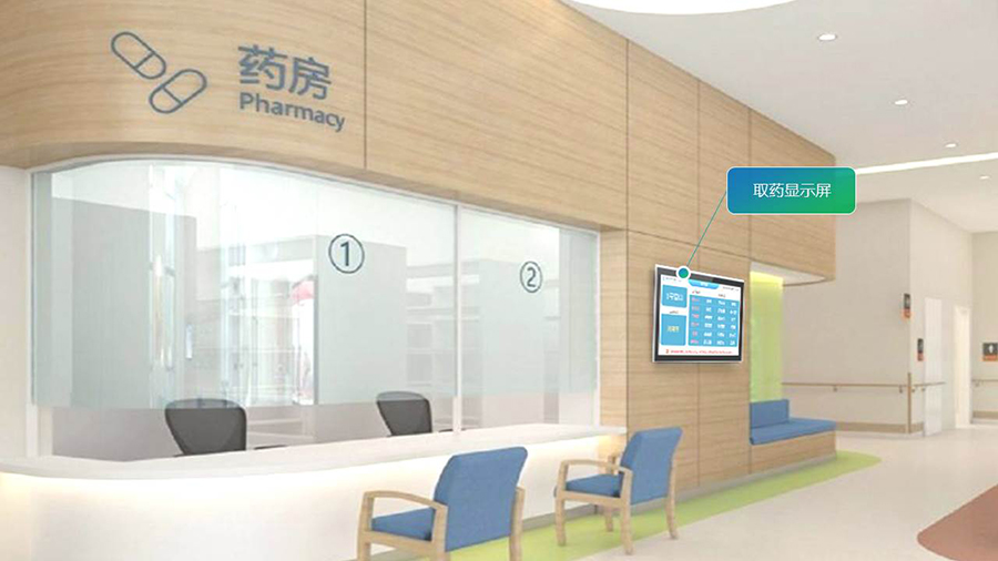 智慧醫療導引分診系統& 信息發(fā)布系統