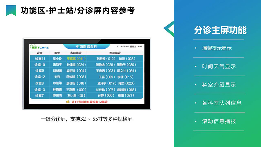 智慧醫療導引分診系統& 信息發(fā)布系統