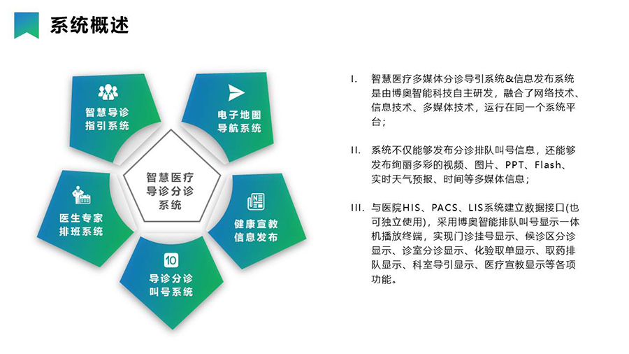 智慧醫療導引分診系統& 信息發(fā)布系統