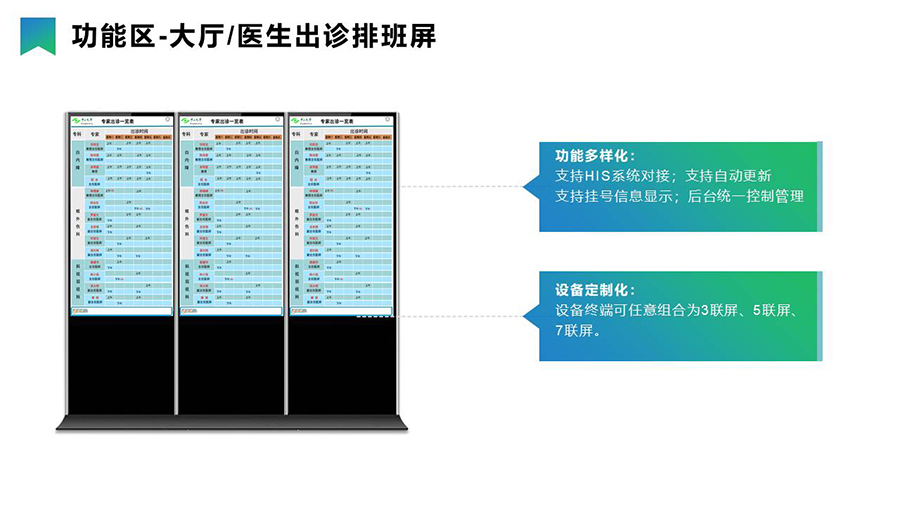 智慧醫療導引分診系統& 信息發(fā)布系統