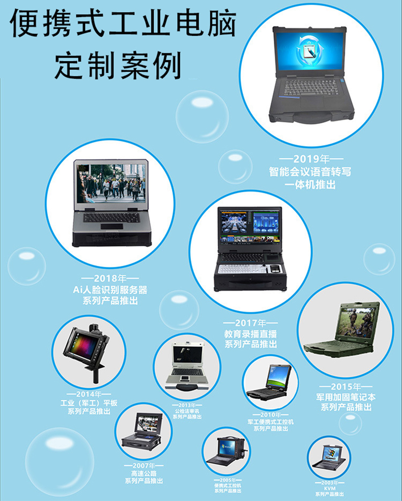 微型工控機,迷你工控機,便攜式工業(yè)計算機,工控一體機,工業(yè)電腦,自動(dòng)化控制主,X86平臺主板,工控主板,自動(dòng)化控制主板,J1900四核主機,工業(yè)控制電腦,工控電腦,自動(dòng)化電腦, I3I5I7嵌入式主機,辦公電腦,工業(yè)電腦廠(chǎng)家,OPS插拔式主機,4K高清控制機,微型計算機, 無(wú)風(fēng)扇瘦客戶(hù),PC迷你云主機,一體機電腦,電腦一體機,終端計算機,多網(wǎng)口主控板,多網(wǎng)口工控電,10.1寸嵌入式工業(yè)一體機,21.5寸嵌入式工業(yè)一體機,酷睿系列工控主機,嵌式電腦一體機,嵌入式工業(yè)工控觸摸一體機,電容觸摸工業(yè)計算機,嵌入式工業(yè)顯示器,安卓系統工控機,WIN系統工控機,工業(yè)平板電腦,迷你電腦主機,工業(yè)工控電腦一體機,嵌入式觸摸屏顯示器一體機,工控觸摸一體機,嵌入式觸控工業(yè)平板電腦,工業(yè)安卓一體機,三防加固計算機,軍工便攜機,加固軍工筆記本,工業(yè)便攜式電腦,工業(yè)筆記本電腦