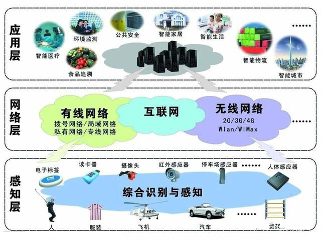 電子線(xiàn)路設計,電子產(chǎn)品定制開(kāi)發(fā),電子電器控制板開(kāi)發(fā),電子產(chǎn)品PCBA控制板加工,PCBA方案定制開(kāi)發(fā),主板定制開(kāi)發(fā),終端機控制板,快遞柜鎖控板,直流電器驅動(dòng)板,藍牙模塊開(kāi)發(fā),雙目攝像頭方案定制開(kāi)發(fā),單目攝像頭,熱敏打印機PCBA方案,打印機控制板,微型顯示模組,微型顯示器,醫療設備微型顯示模組,便攜式夜視儀微型顯示模組,激光瞄準器微型顯示模組,紅外熱成像儀微型顯示模組,頭盔微型取景顯示器,單目取景器,攝像頭PCBA方案,便攜式熱敏打印機,嵌入式熱敏打印機,面板式熱敏打印機,臺式熱敏打印機,半成品PCBA控制板方案, PCBA控制板加工,LED指示燈控制板開(kāi)發(fā),熱敏打印機控制板,方案定制開(kāi)發(fā),快遞柜控制板,售貨柜鎖控板,VR/AR夜視儀,單目/雙目微型顯示模組方案定制開(kāi)發(fā),兒童玩具驅動(dòng)板,汽車(chē)電子控制術(shù),教學(xué)用品PCBA電路板,醫療保健驅動(dòng)板,成人用品驅動(dòng)控制板,按摩器械驅動(dòng)PCBA板,安防通信電子設計,智能音箱主板,智能家居控制器,小家電電路板,消費禮品控制板,家電產(chǎn)品PCBA控制板,智能垃圾桶PCBA控制板,美容小產(chǎn)品PCBA控制板,門(mén)禁考勤PCBA控制板,通道閘機PCBA控制板,工業(yè)控制PCBA控制板,儀表儀器PCBA控制板,智能物聯(lián)PCBA控制板, 太陽(yáng)能水泵控制器電路板 ,電磁閥取暖器控制板,PCBA電動(dòng)牙刷方案開(kāi)發(fā),美容儀PCBA線(xiàn)路板,電瓶隔離器線(xiàn)路板,繼電器控制板,人體感應控制板,手持風(fēng)扇pcba方案,小風(fēng)扇主板,充電器電路板,工控電子,汽車(chē)電子,醫療電子,安防電子,消費電子,通訊電子,加濕器家用空氣凈化香薰噴霧PCBA控制板,手機消毒盒PCBA電路板 ,風(fēng)扇掛脖風(fēng)扇PCBA控制板 ,4G物聯(lián)網(wǎng)控制板,串口繼電器IO控制模塊板,網(wǎng)絡(luò )wifi 遠程控制模塊,智能控制繼電器,智能農業(yè)控制模塊,工業(yè)I/O控制模塊,網(wǎng)絡(luò )繼電器控制板,RS485 232串口控制通訊,智能溫控電熱水壺控制板,兒童電動(dòng)玩具車(chē)滑板車(chē)控制器電路板,電動(dòng)車(chē)汽車(chē)LED燈板閱讀燈霧燈轉向燈燈板開(kāi)發(fā)設 ,PCBA主板,自動(dòng)感應皂液泡泡洗手機PCBA主板電路板,多功能頸椎按摩儀器,脫毛儀PCBA板主板電路板,智能寵物喂食器控制板, 溫控主板PCBA溫控主板方案,電動(dòng)工具控制板,娃娃機游戲主板方案,滅蚊燈主板方案,LCD屏控制板,吸黑頭儀控制板設計,小家電顯示屏,工業(yè)控制PCBA方案