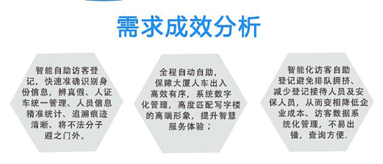機關(guān)政務(wù)寫(xiě)字樓電信移動(dòng)大廳博奧智能雙屏自助訪(fǎng)客一體機來(lái)訪(fǎng)人員登記管理系統