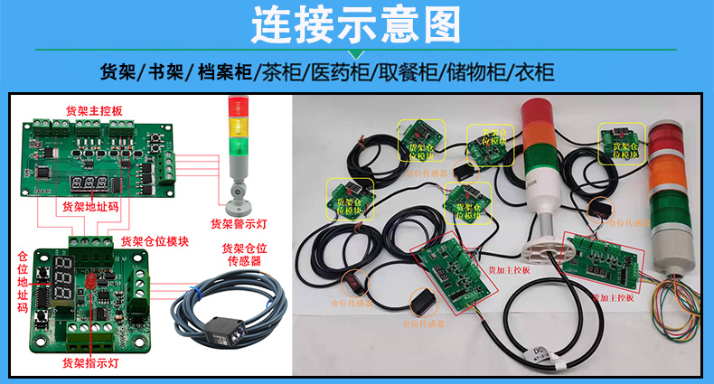 倉庫智能電子貨架控制板倉位模塊RS485通訊定制開(kāi)發(fā)軟件系統APP小程序