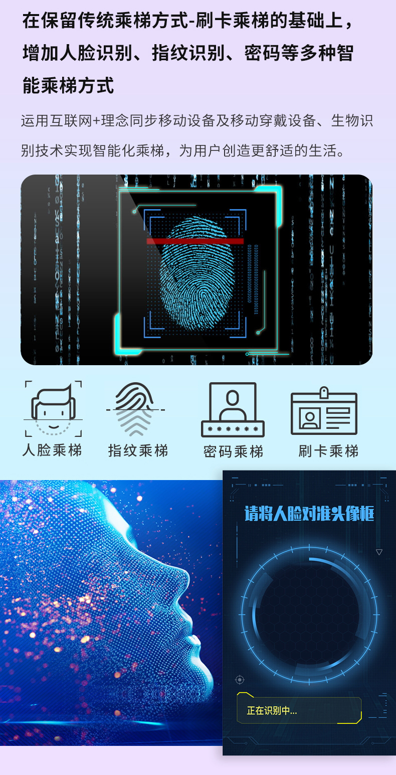 電梯控制板支持IC刷卡4G藍牙RS485/232消防報警軟件APP小程序開(kāi)發(fā)
