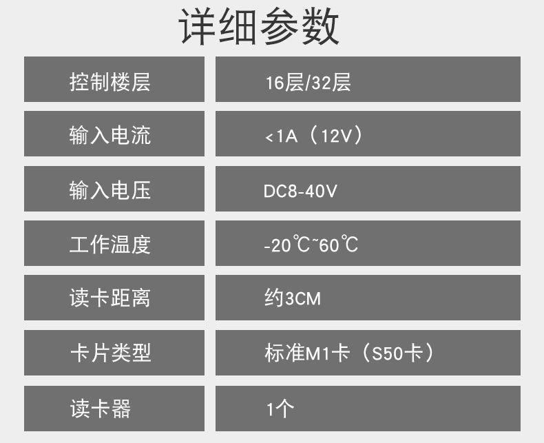 電梯控制板支持IC刷卡4G藍牙RS485/232消防報警軟件APP小程序開(kāi)發(fā)