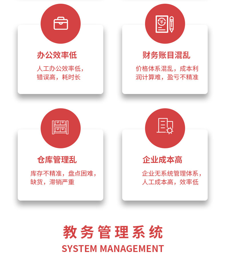 智慧校園醫療物流家居農業(yè)酒店物聯(lián)控制管理系統ERP軟件APP小程序定制開(kāi)發(fā)