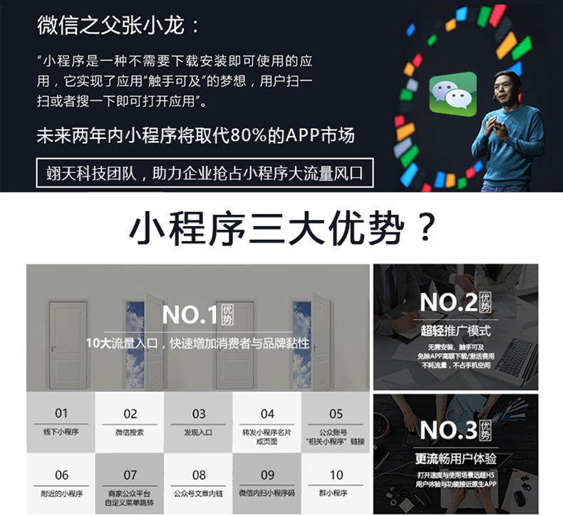 點(diǎn)餐小程序制作開(kāi)發(fā)手機App商城開(kāi)發(fā)原生型App開(kāi)發(fā)酒店app軟件