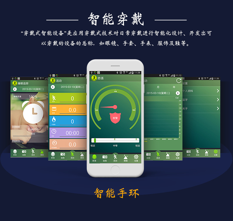 智能家居LED燈4G通信WIFI藍牙物聯(lián)控制系統軟件APP小程序定制開(kāi)發(fā)
