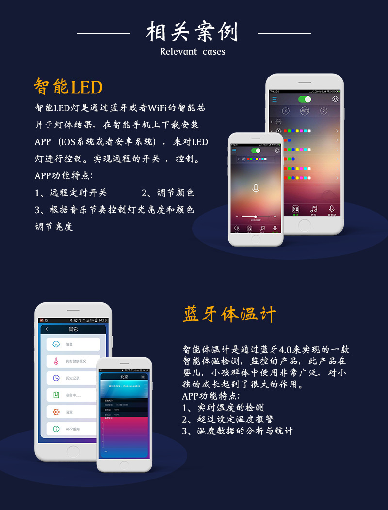智能家居LED燈4G通信WIFI藍牙物聯(lián)控制系統軟件APP小程序定制開(kāi)發(fā)