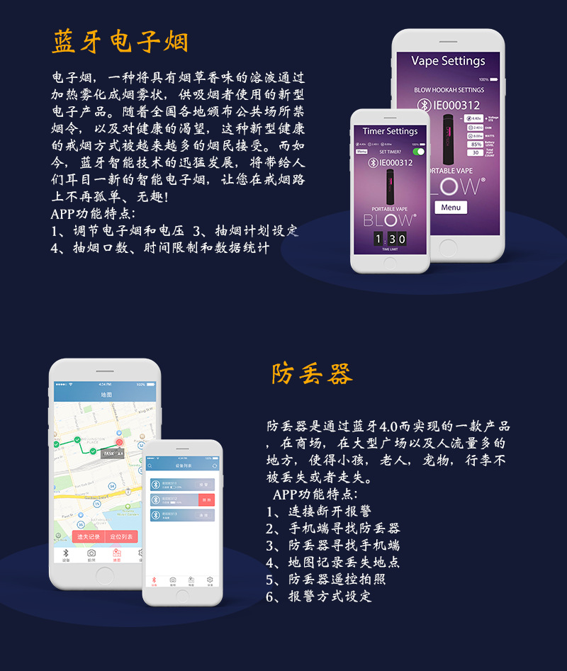 智能家居LED燈4G通信WIFI藍牙物聯(lián)控制系統軟件APP小程序定制開(kāi)發(fā)