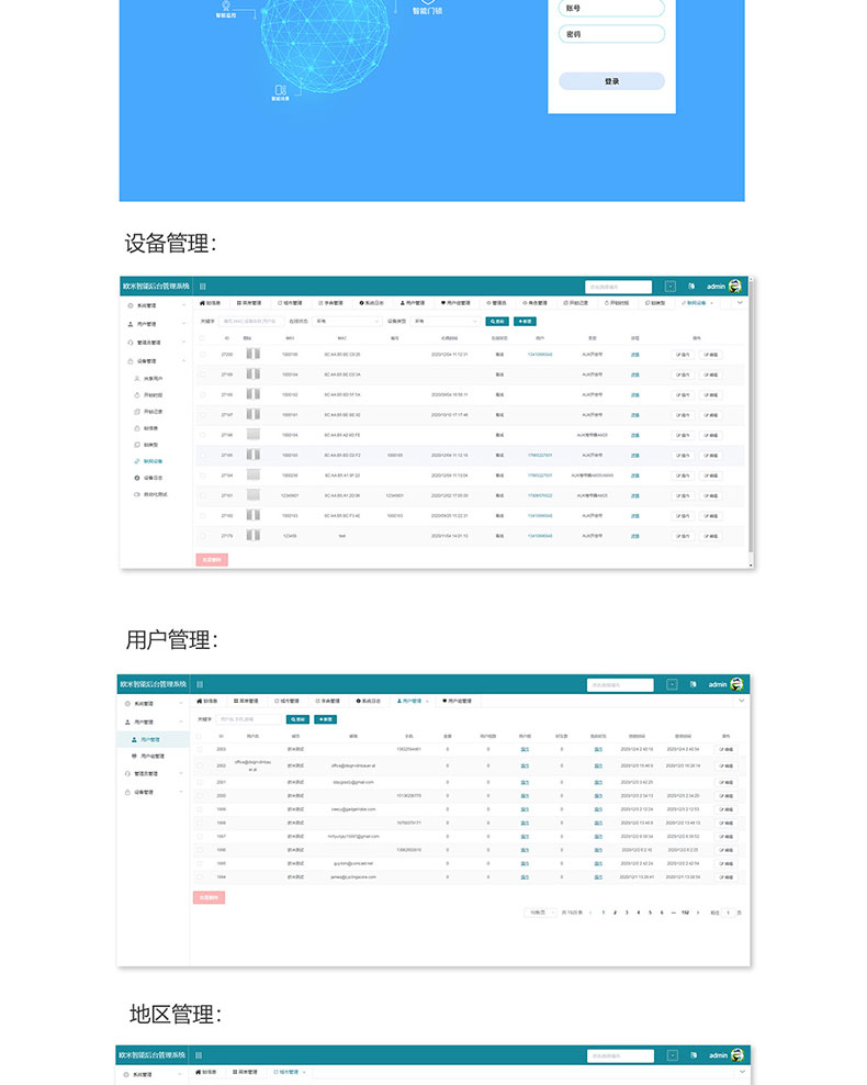 智慧家居家庭辦公樓酒店4G藍牙WIFI物聯(lián)控制模塊后臺管理系統軟件APP小程序開(kāi)發(fā)