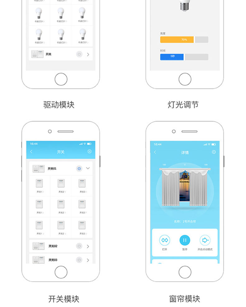 智慧家居家庭辦公樓酒店4G藍牙WIFI物聯(lián)控制模塊后臺管理系統軟件APP小程序開(kāi)發(fā)