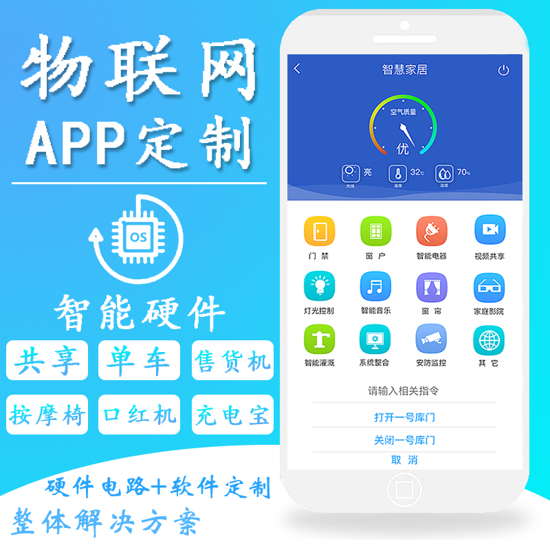 智慧家居家庭辦公樓酒店4G藍牙WIFI物聯(lián)控制模塊后臺管理系統軟件APP小程序開(kāi)發(fā)