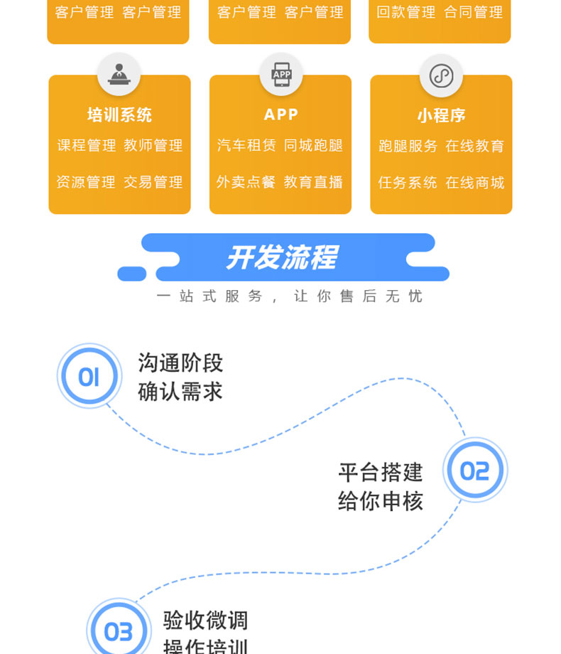 工廠(chǎng)企業(yè)物流園區校園后臺管理系統EPR應用軟件APP小程序定制開(kāi)發(fā)
