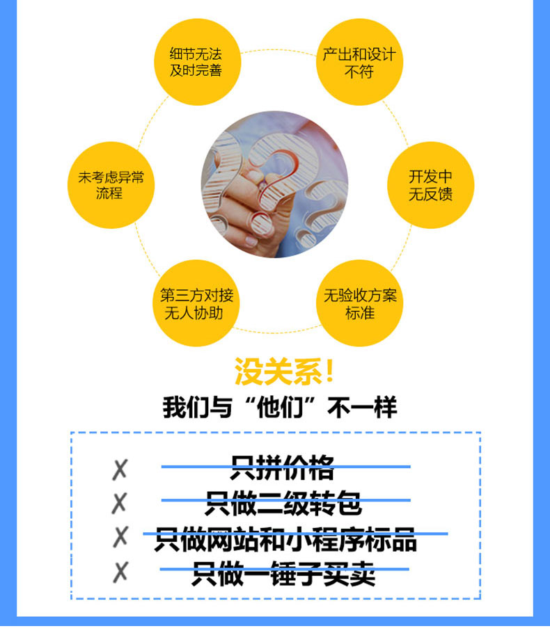 工廠(chǎng)企業(yè)物流園區校園后臺管理系統EPR應用軟件APP小程序定制開(kāi)發(fā)