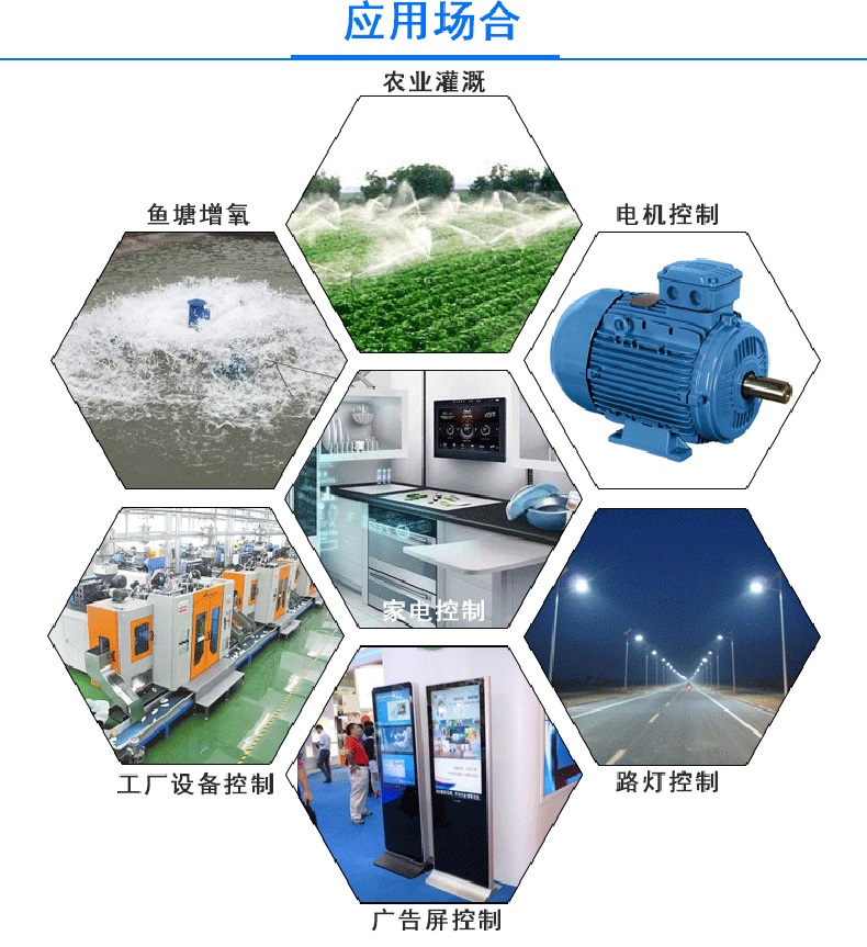 智慧農業(yè)灌溉工業(yè)驅動(dòng)門(mén)禁閘機六路多功能繼電器控制方案定制開(kāi)發(fā)