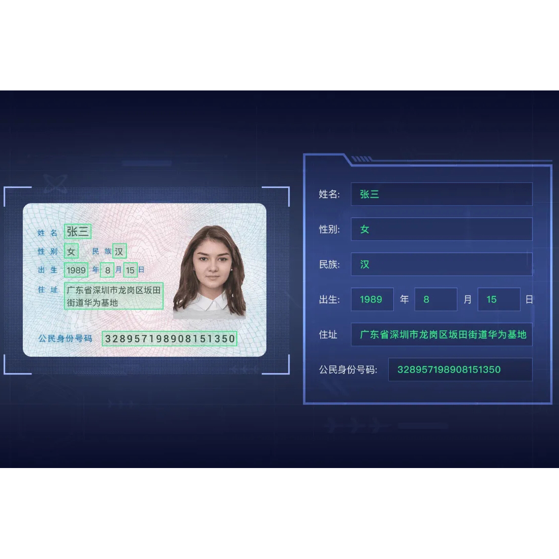 身份證信息OCR識別技術(shù)SDK算法單機離線(xiàn)不限數量時(shí)間永久使用安卓LIUNX系統