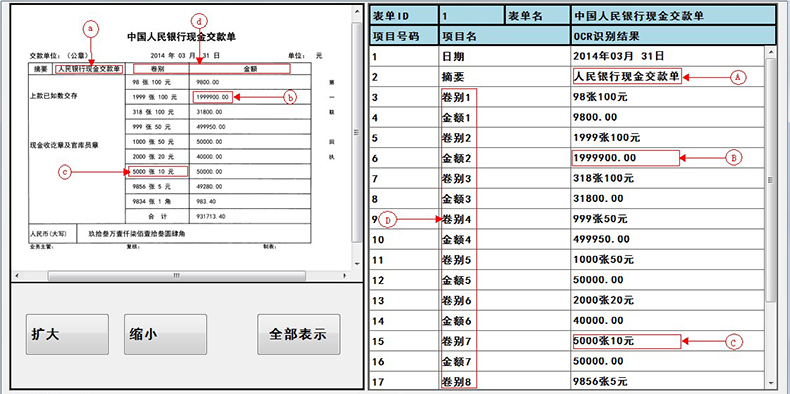 醫院銀行海關(guān)倉庫登記保險金融財稅單據表格信息OCR識別文字自動(dòng)錄入排版定制開(kāi)發(fā)