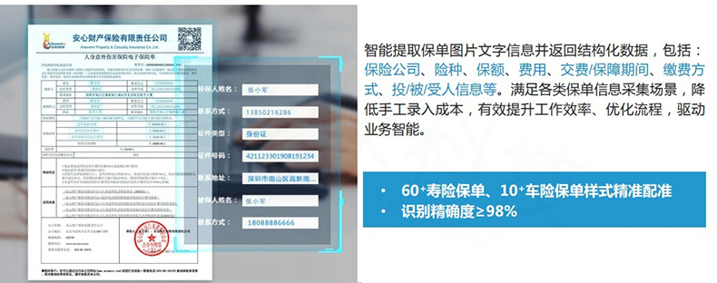 醫院銀行海關(guān)倉庫登記保險金融財稅單據表格信息OCR識別文字自動(dòng)錄入排版定制開(kāi)發(fā)