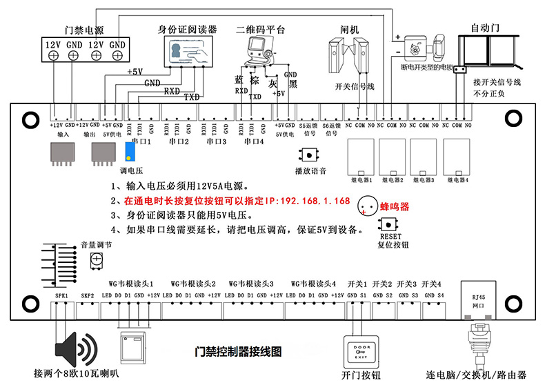 智慧校園門(mén)禁管理系統軟件定制開(kāi)發(fā)