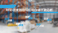 智能RFID倉儲物流管理系統定制開(kāi)發(fā)