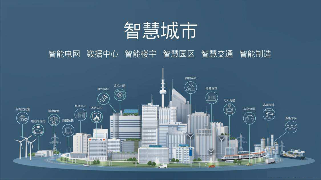 萬(wàn)物互聯(lián)時(shí)代下的物聯(lián)網(wǎng)最新進(jìn)展和應用 