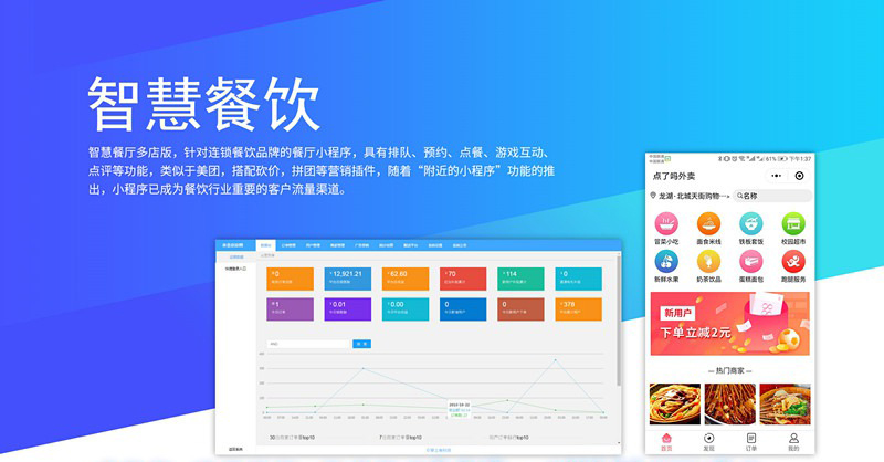 餐飲行業(yè)軟件管理系統如何為您節省成本提高工作效率
