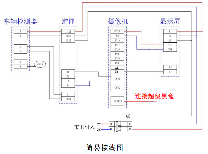 智慧停車(chē)收費管理終端設備即插即用桌面軟件小程序系統免費使用提供二次開(kāi)發(fā)接口
