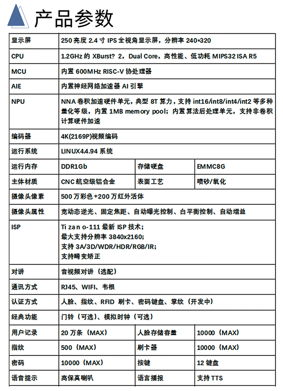 博奧智能多功能AI智能人臉識別語(yǔ)音提示視頻通話(huà)門(mén)禁控制單機聯(lián)網(wǎng)考勤機IC卡批發(fā)圖案定制