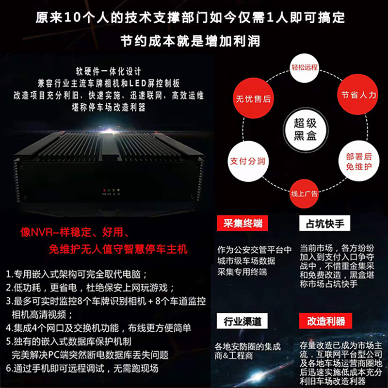 小區景區機關(guān)智慧停車(chē)管理終端系統一體機