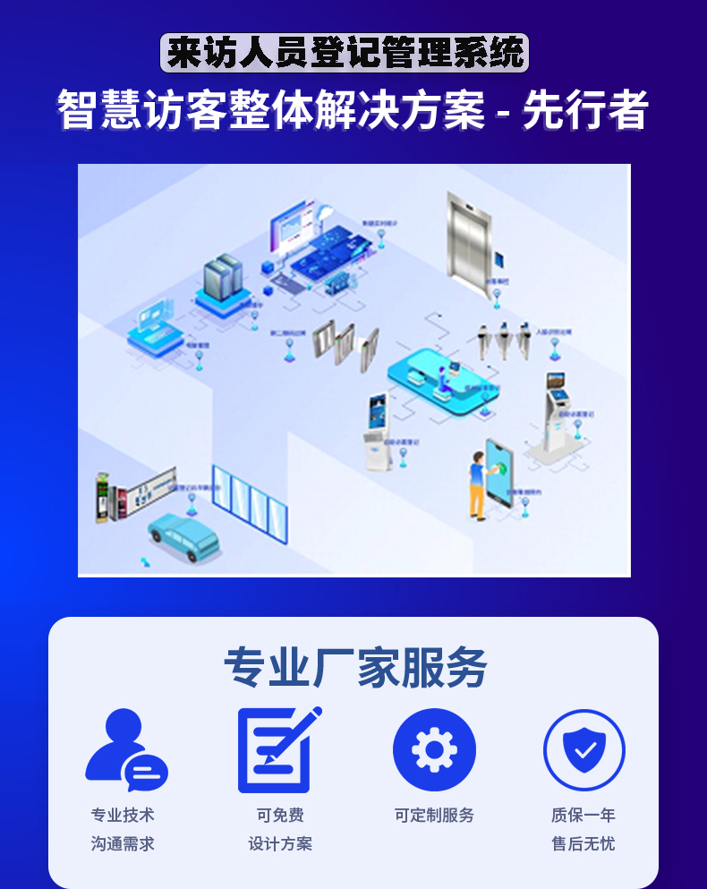 訪(fǎng)客自助登記設備來(lái)訪(fǎng)人員管理系統客戶(hù)端應用軟件開(kāi)發(fā)終端一體機結構設計定制加工