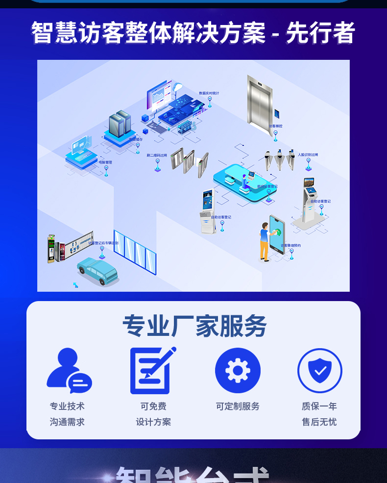 桌面式訪(fǎng)客登記管理一體機多功能終端機人機交互應用軟件定制開(kāi)發(fā)
