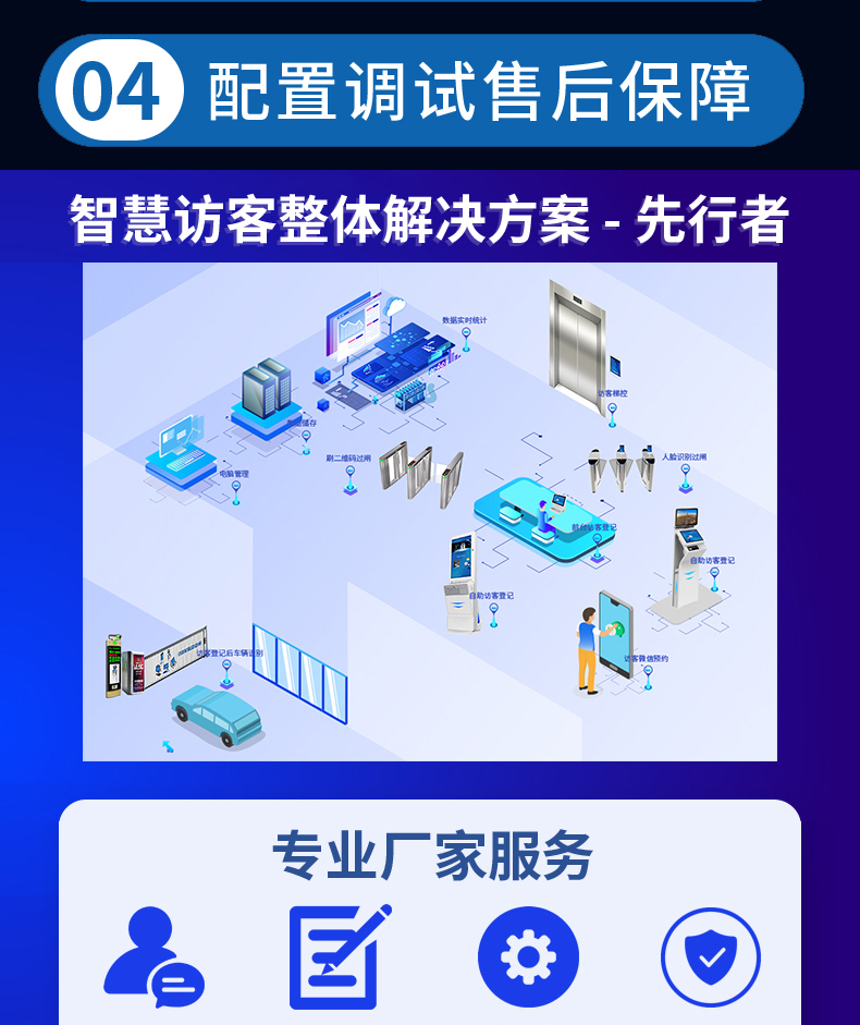 來(lái)訪(fǎng)人員登記管理系統多功能自助終端一體機定制生產(chǎn)客戶(hù)端應用軟件開(kāi)發(fā)
