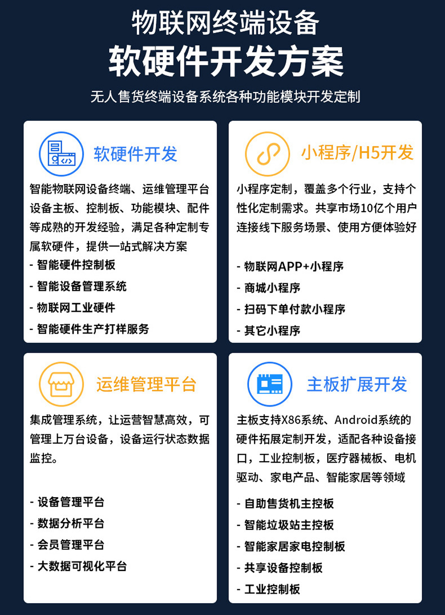 重力柜4G主控板人體感應智能語(yǔ)音播報售貨機免費提供開(kāi)發(fā)指令集自助販賣(mài)機自動(dòng)稱(chēng)重控制板套件 