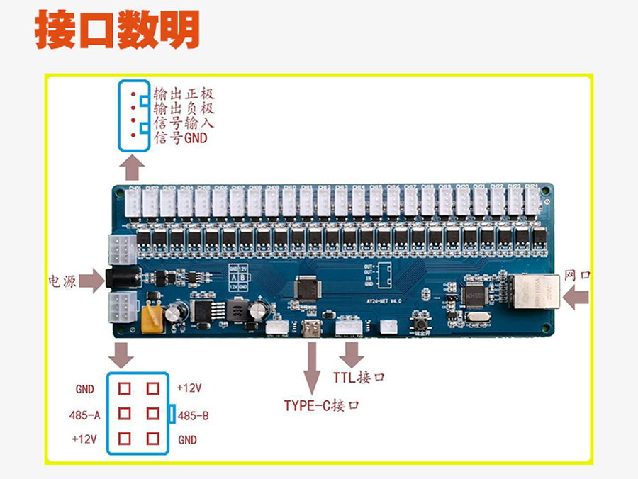 無(wú)屏掃碼智能柜網(wǎng)口鎖控板工廠(chǎng)現貨供應支持定制軟件管理系統小程序按需開(kāi)發(fā)開(kāi)發(fā)格子柜電磁鎖控制PCBA模塊