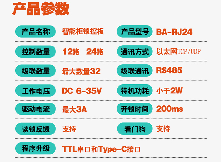 無(wú)屏掃碼智能柜網(wǎng)口鎖控板工廠(chǎng)現貨供應支持定制軟件管理系統小程序按需開(kāi)發(fā)開(kāi)發(fā)格子柜電磁鎖控制PCBA模塊
