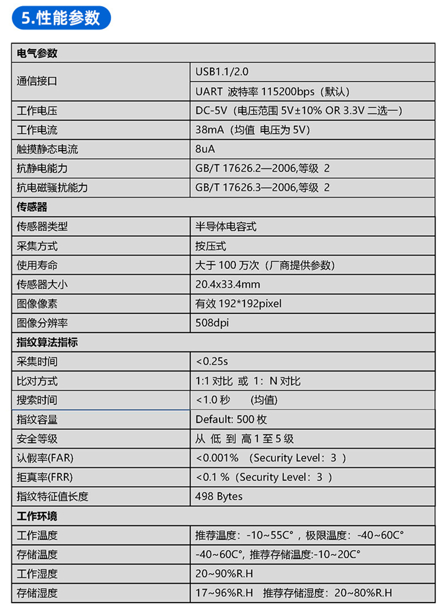 電容式半導體指紋模塊終端機平板電腦手持機門(mén)禁考勤智能柜指紋儀模組電容式指紋傳感器