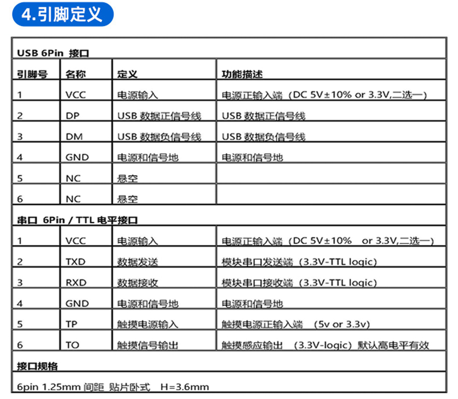 電容式半導體指紋模塊終端機平板電腦手持機門(mén)禁考勤智能柜指紋儀模組電容式指紋傳感器
