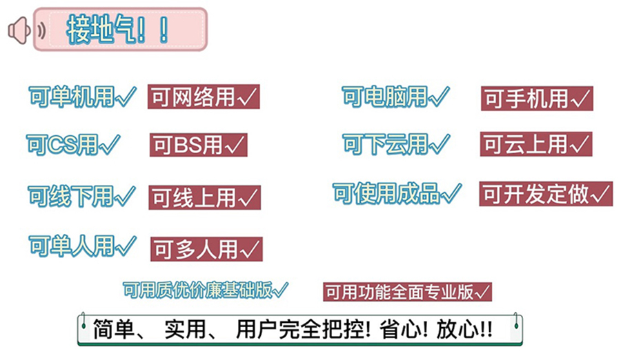 單位車(chē)輛管理系統現貨供應智能車(chē)輛管理平臺永久使用車(chē)輛管理解決方案軟件按需定制開(kāi)發(fā)