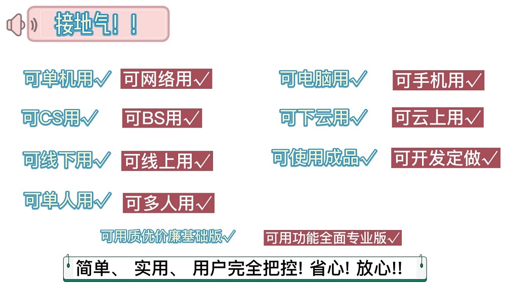汽車(chē)售后服務(wù)管理系統現貨供應永久使用按需定制開(kāi)發(fā)軟件汽車(chē)售后服務(wù)解決方案提供商高效便捷服務(wù)